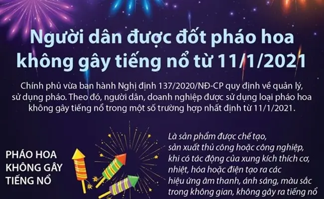 Pháo hoa z121 được phép sử dụng hợp pháp